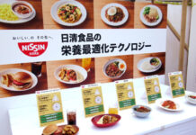 Nissin Foods Starts Demonstration Experiment of Its Unique Nutritional Optimization Technology at “Toyota Woven City” Developing Future Meal Menus Approximately 50 menus prepared