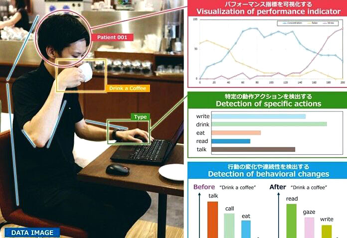 Data sample image Data sample image