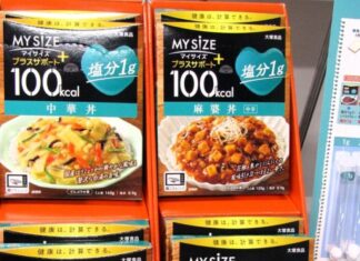 Otsuka Foods’ Retort Food “My Size Plus Support,” Designed with 1g of Salt, Expands Its Lineup and Develops Healthcare Channels “My Size Plus Support” 1g Salt Series