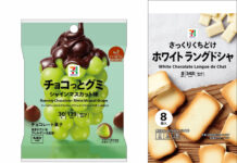 Seven Premium Accelerates Global Expansion through Exports of Confectionery, Alcoholic Beverages, and Other Products: An Interview with Executive Officer Kitamura Confectionery products popular overseas